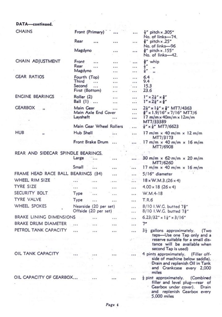 Specification BIG4